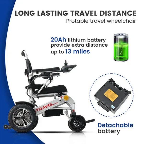 Metro Mobility ITRAVEL PLUS Power Wheelchair Metro Mobility