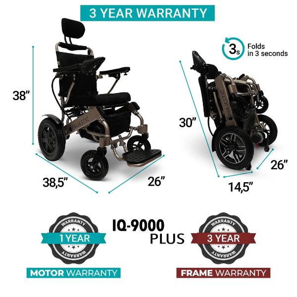 ComfyGO MAJESTIC IQ-9000 Remote Controlled Lightweight Electric Wheelchair ComfyGO