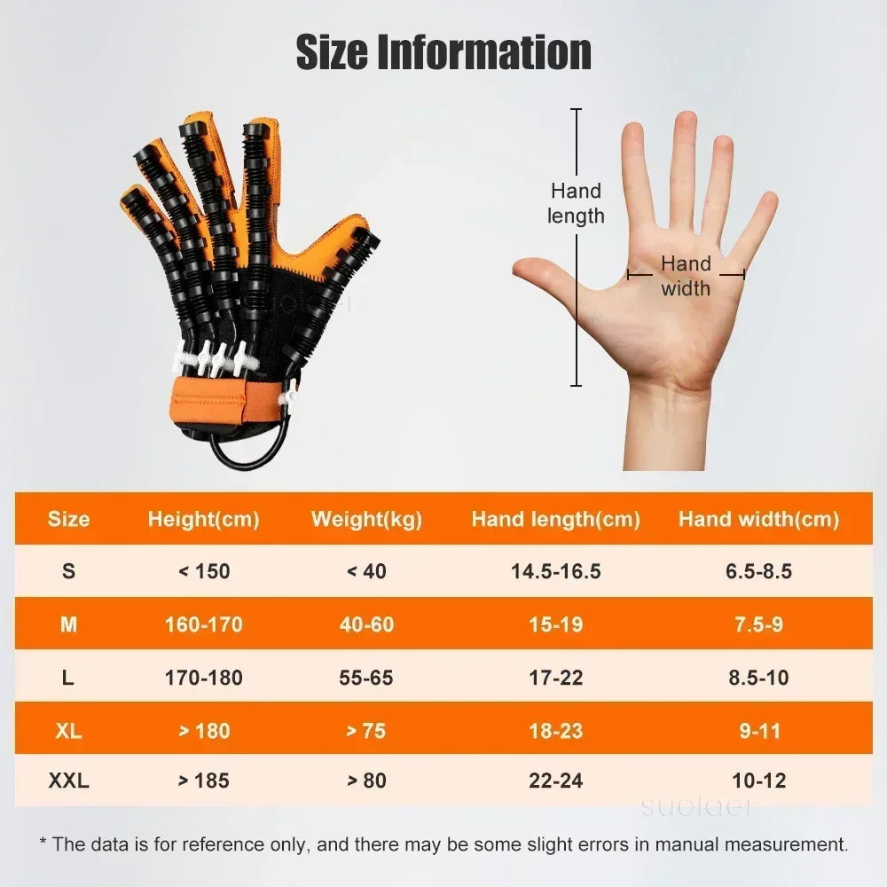 Smart Heated Rehabilitation Gloves for Stroke Recovery and Hand Function Training