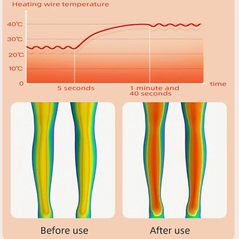 Intelligent Electric Heating Massage Device for Knee, Neck, and Shoulder Relief