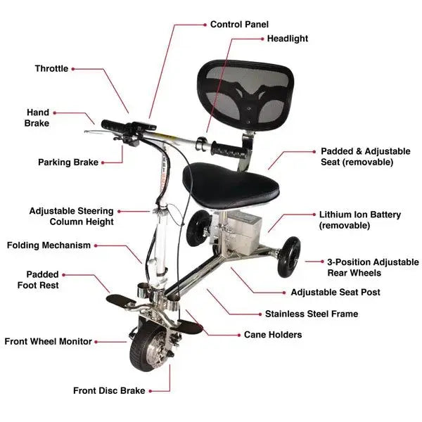 SmartScoot S1500 Lightweight Travel Mobility Scooter SmartScoot