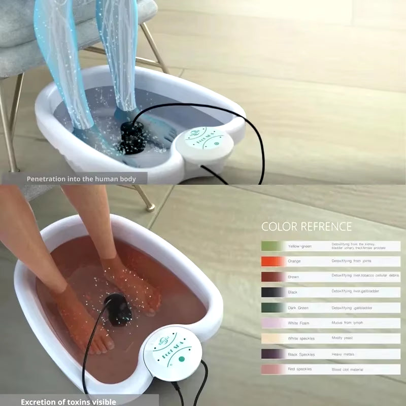 Ionic Foot Spa Bath Detox Machine for Foot Bath Ion Detoxifier Massager Relaxation Pedicure Footspa Massage Therapy Arrays Aqua